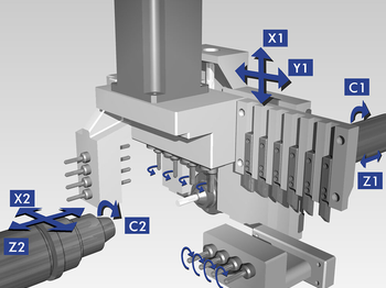 Advantages and Disadvantages of Swiss-Type Lathes