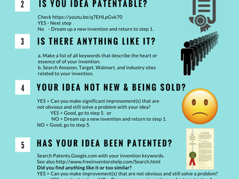 How to Protect Your Invention With a Patent Application