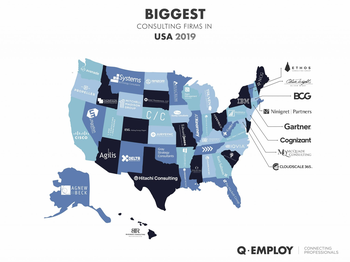The Top 5 Engineering Consulting Firms in the United States