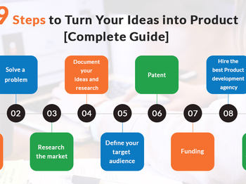Turning an Idea Into a Product: A Step-by-Step Guide