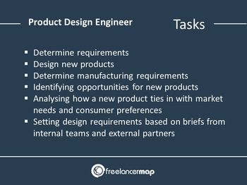 The Job Market for Consumer Product Design Engineers