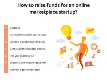 How to Raise Capital for Your Startup