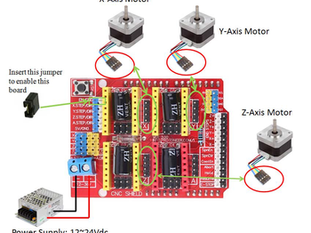 How to Set Up GRBL on an Arduino Board