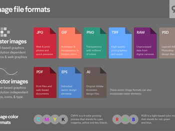 Various File Types for Product Design
