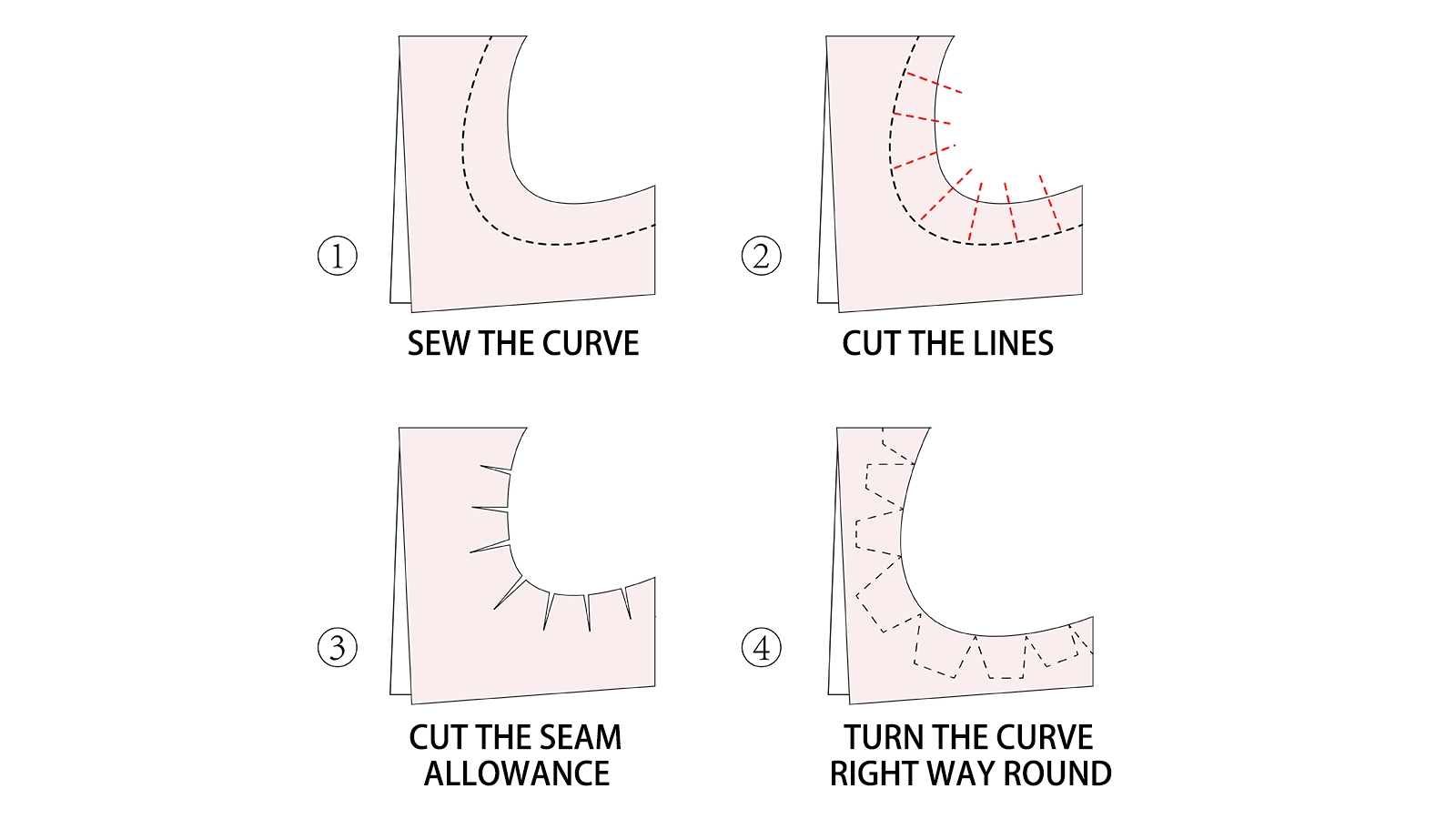 How to Sew a Curve