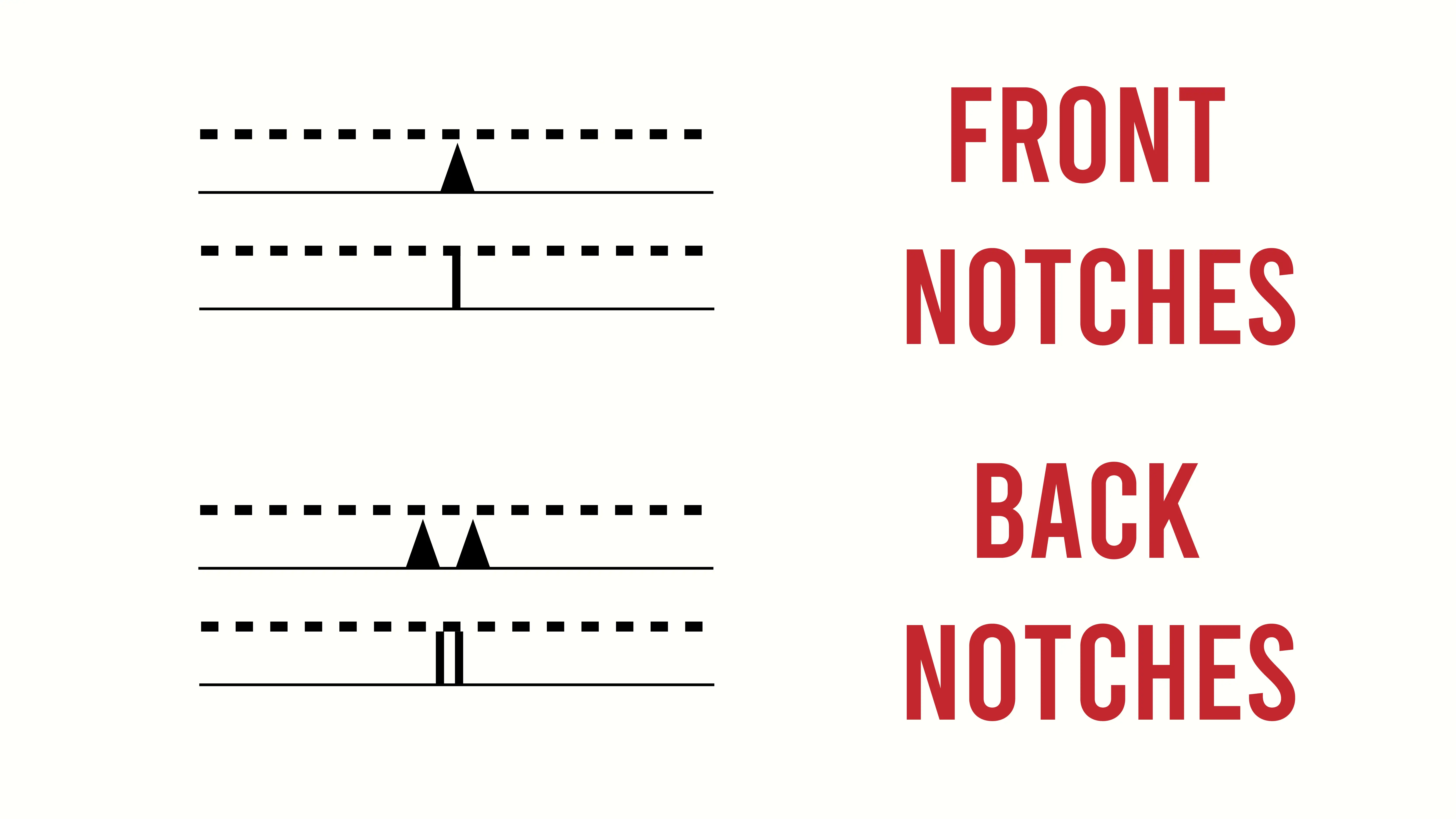 How to Read Sewing Pattern Symbols