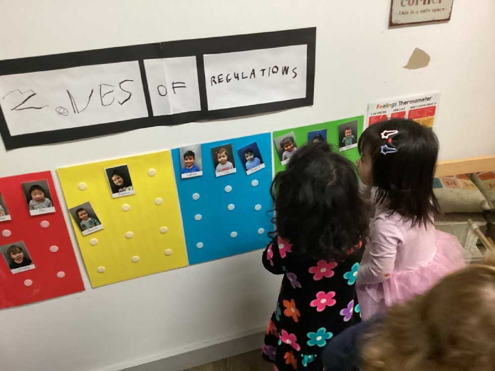 Children stand in front of a wall display with a sign that reads, Zones of Regulation. Beneath the heading are four different coloured posters, red, yellow, blue and green, representing different zones or emotions. Photos of children are pinned to different zones to express how the children are feeling.