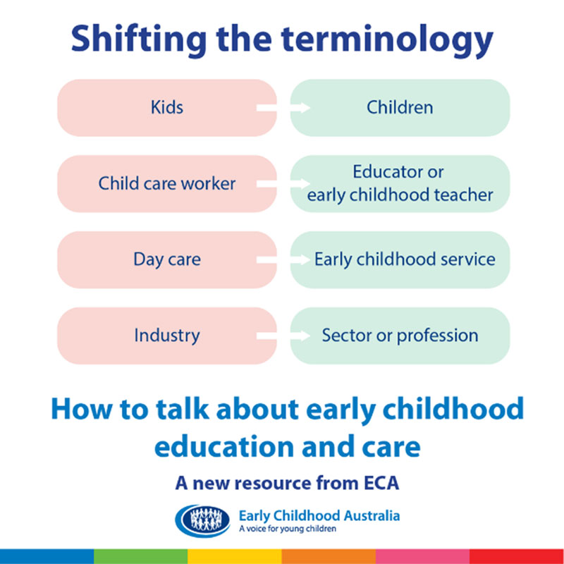 Poster from ECA on shifting the terminology and why words are powerful in early childhood.