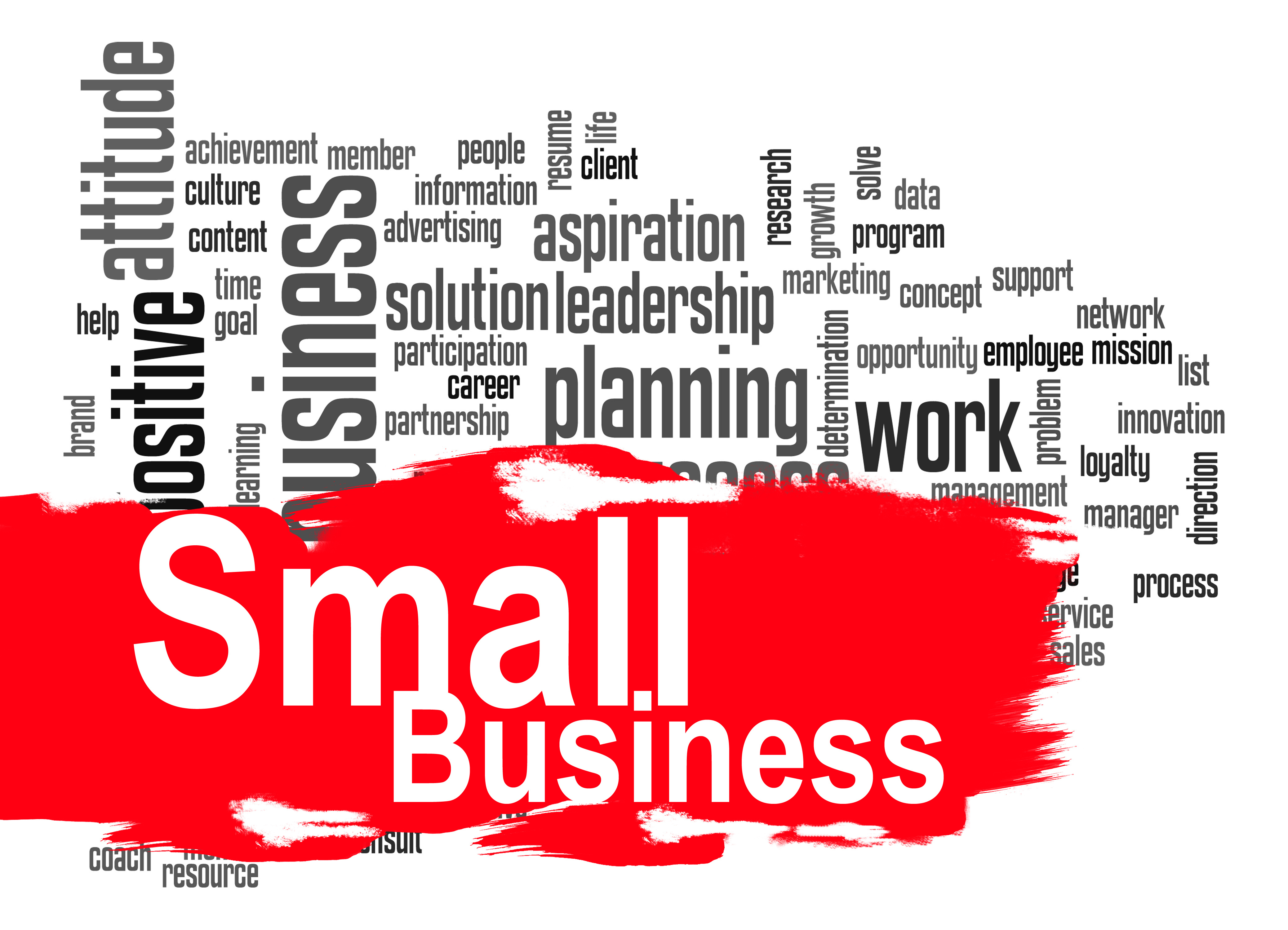 Small Business, Leadership, Planning, Digital Marketing, Advertising, Social Media Marketing