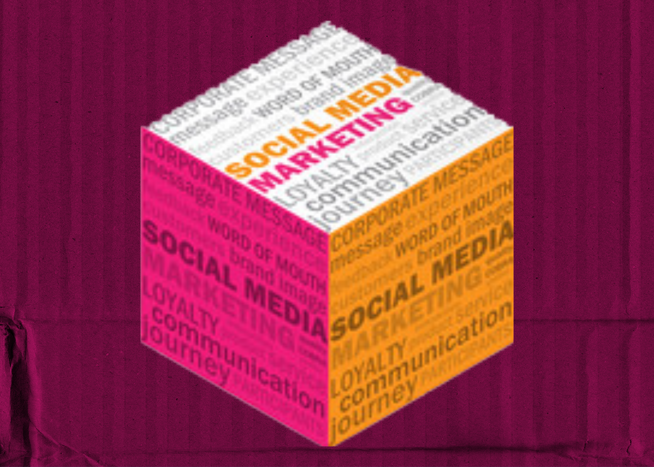 Social media, social media marketing, digital marketing, social
