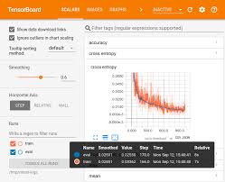Inteligencia artificial aplicada a software 4 aprender sobre inteligencia artificial