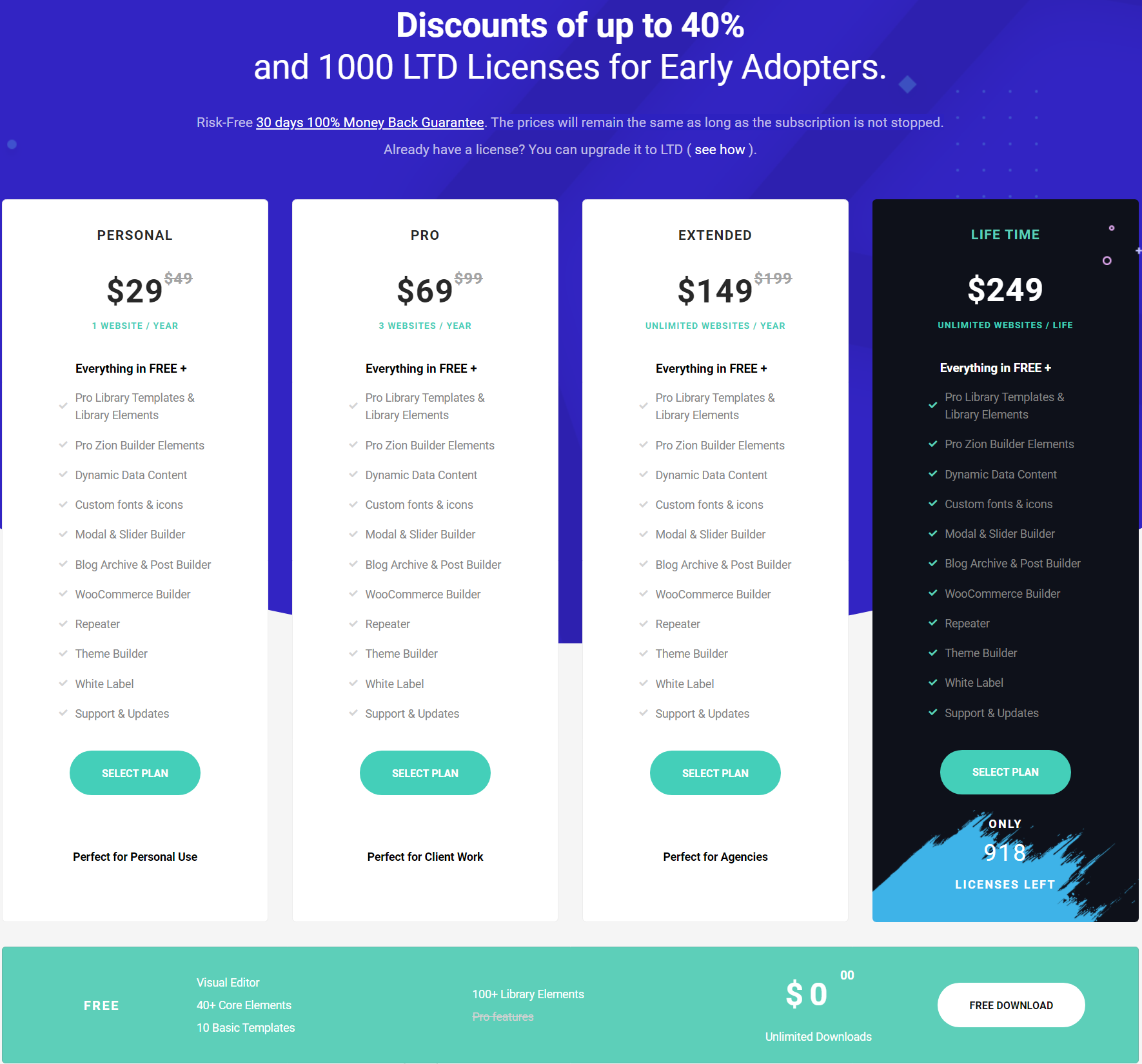 ZION BUILDER PARTE 1: Constructor De Pagina Web Alternativa A DIVI 3 ZION