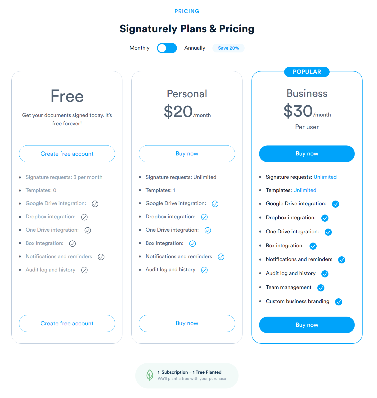 SIGNATURELY: La Firma Electrónica Que Protege A Tu Pequeña Empresa 3 FIRMAMENTE