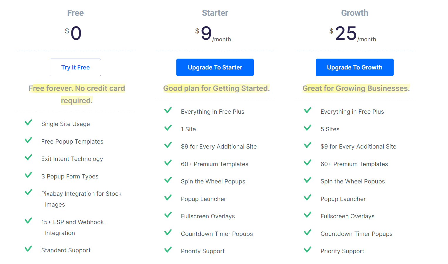 OPTINLY Genera Campañas Para Atraer Más Clientes 4 Mejor ventana emergente de WordPress Plagin