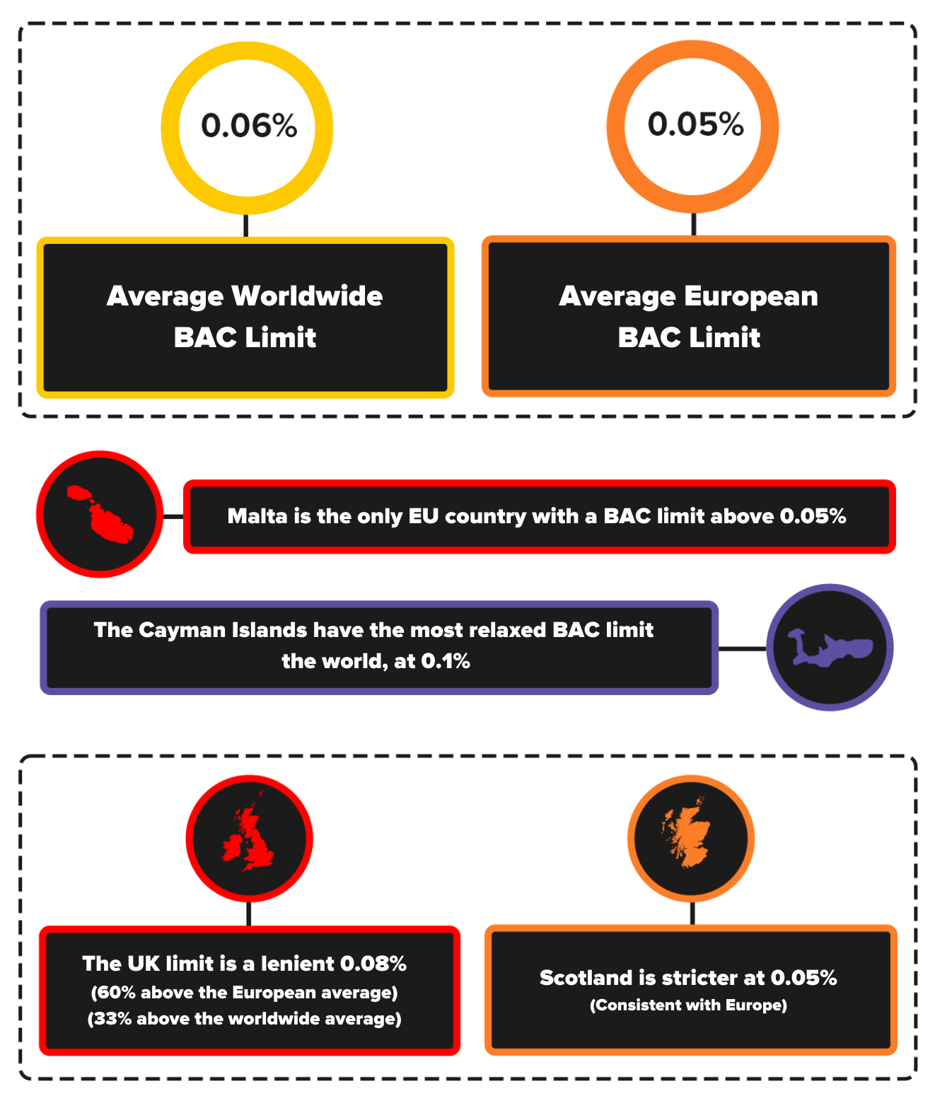 drink-driving-limits-around-the-world-compared-driving-instructors