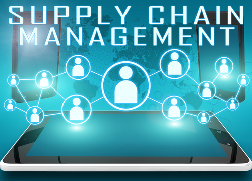 benefits of adopting supply chain risk management 