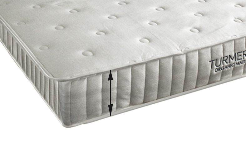 how to measure the thickness of your mattress