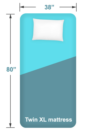 twin xl mattress size and dimension - how to measure a twin xl mattress