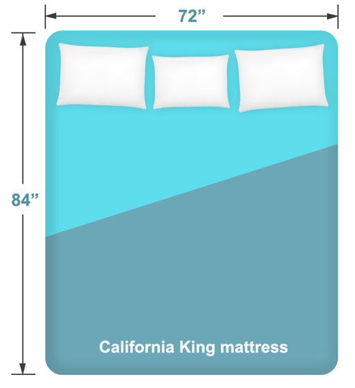 cal king mattress size and dimension - how to measure a cal king mattress