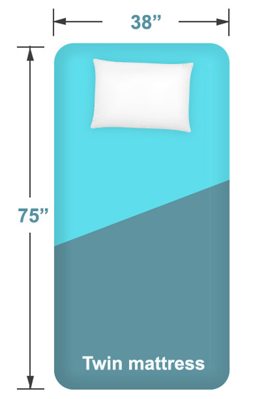 twin mattress size and dimension - how to measure a twin mattress