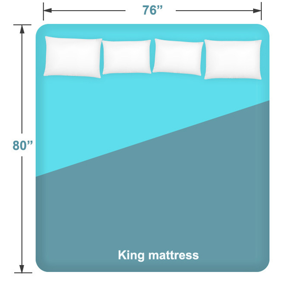 king mattress size and dimension - how to measure a king mattress