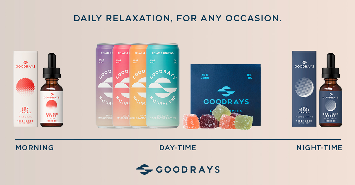 Shop GoodRays CBD drops, drinks and gummies