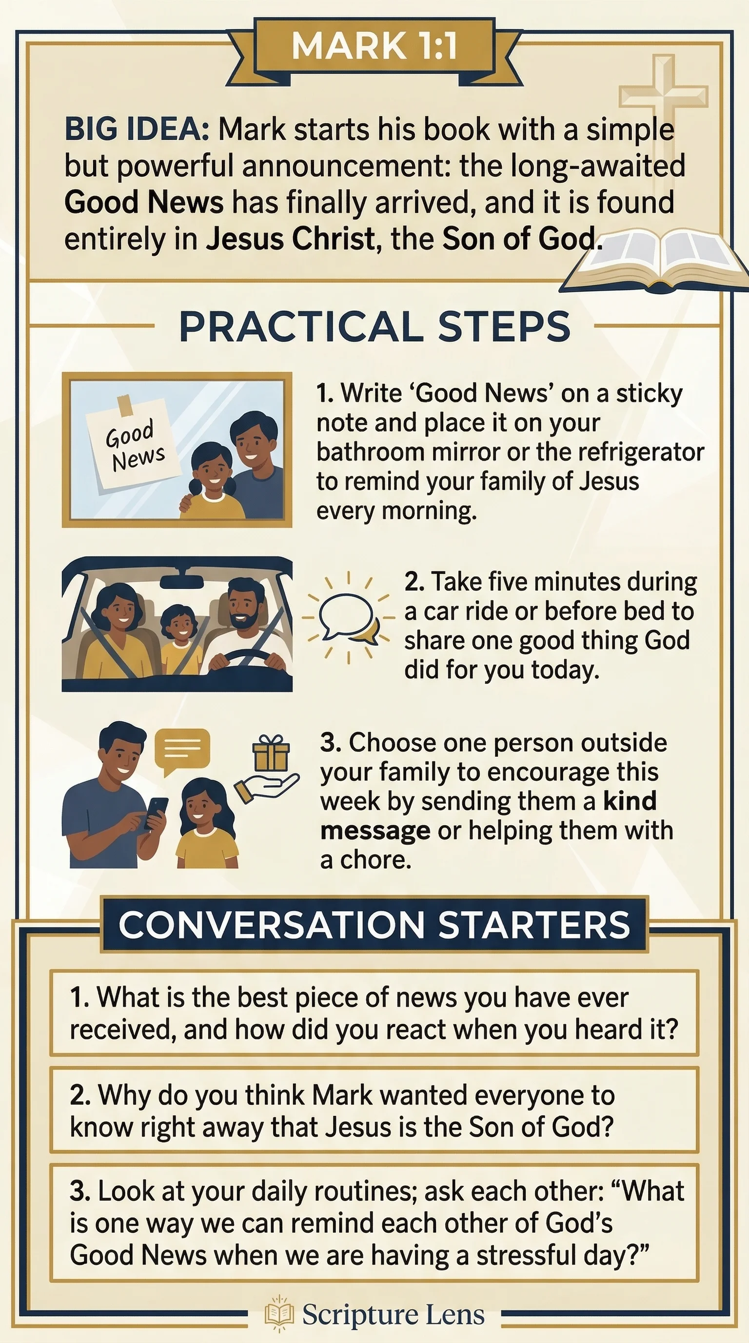 Visual guide and devotional steps for Mark 1:1 - Family Study Infographic