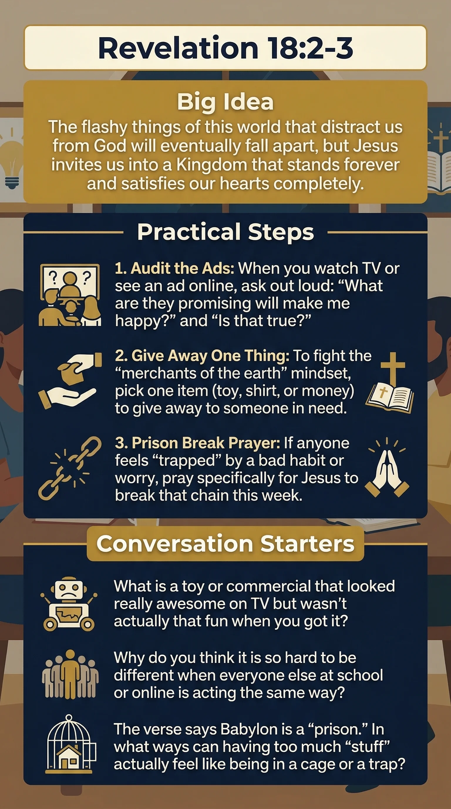 Visual guide and devotional steps for Revelation 18:2-3 - Family Study Infographic