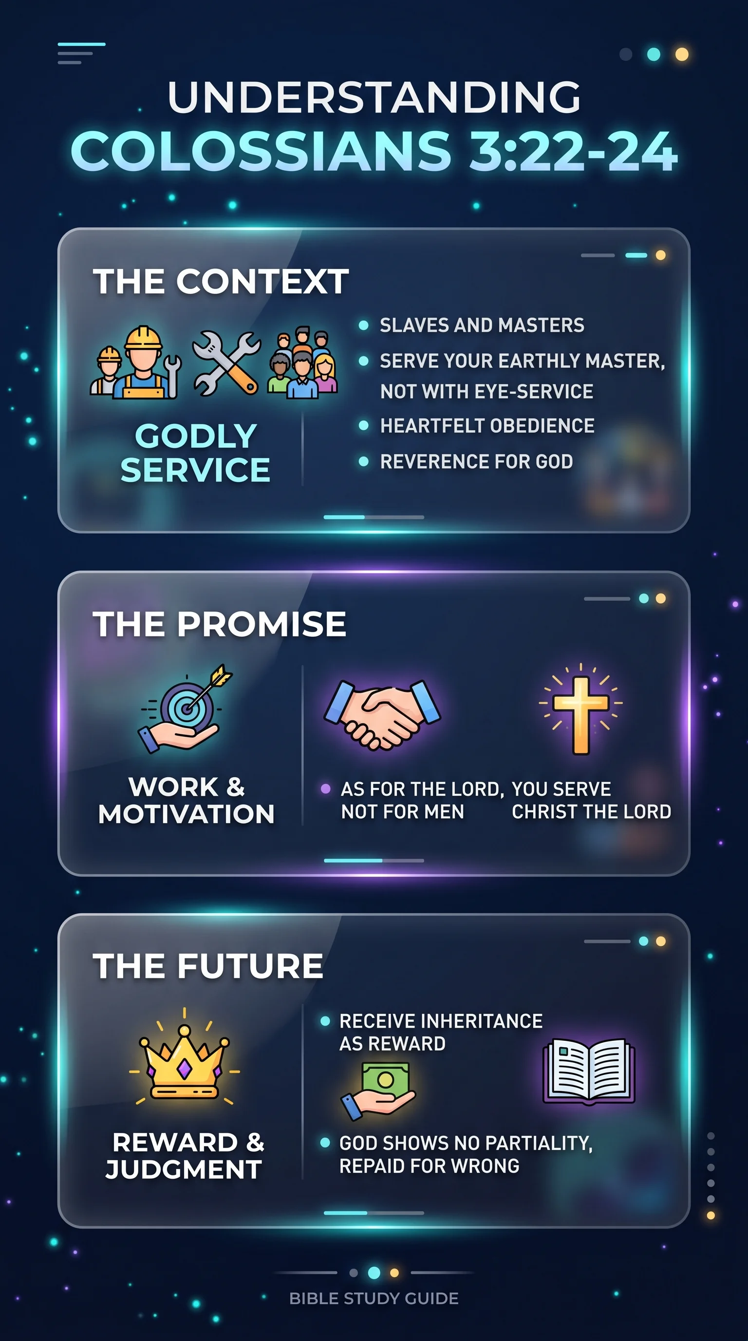 Study infographic