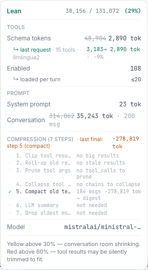 The compression breakdown showing seven strategy steps and the tokens each saved