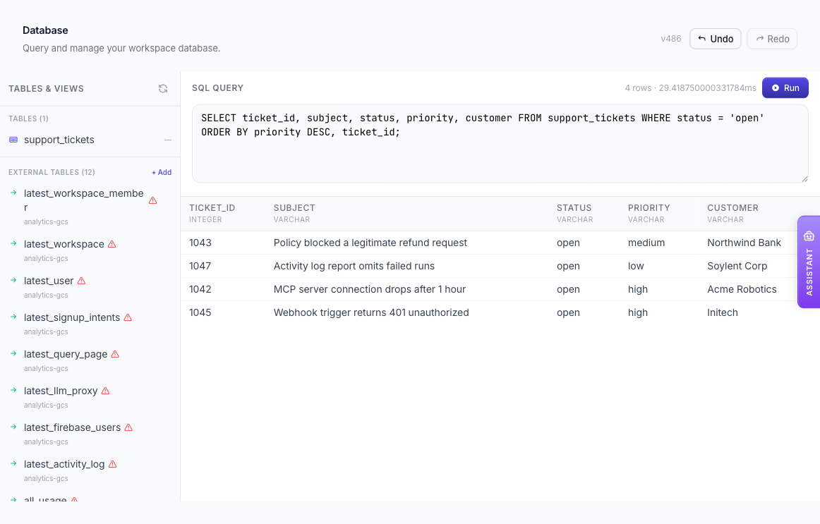 The Database page in a ContextGate workspace, showing a table and a SQL query result