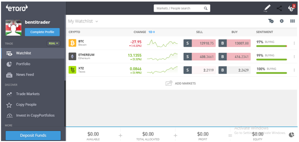 Lista de seguimiento de eToro de sus operaciones.