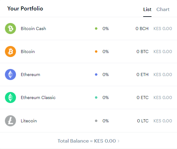 coinbase value