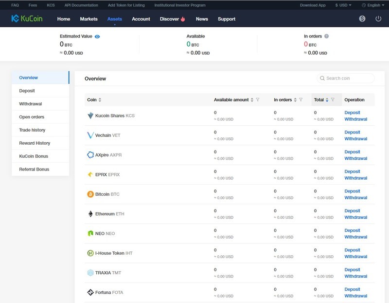 kuCoin trading Asset Übersicht