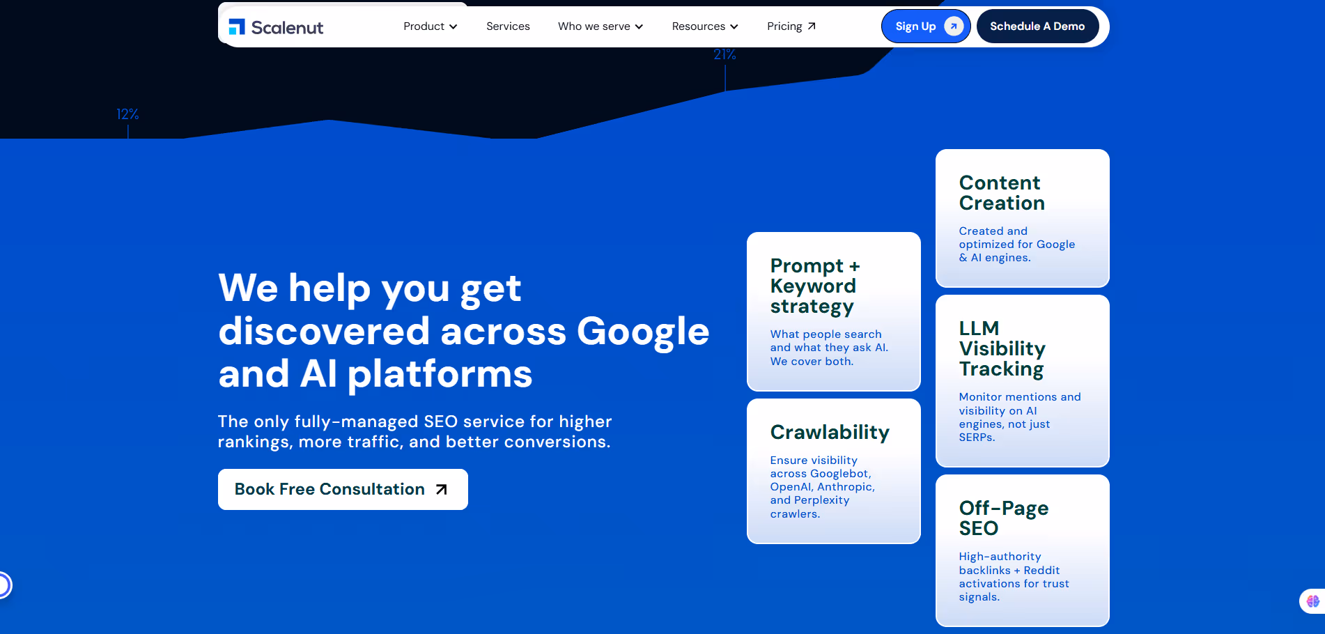 Scalenut product screenshot
