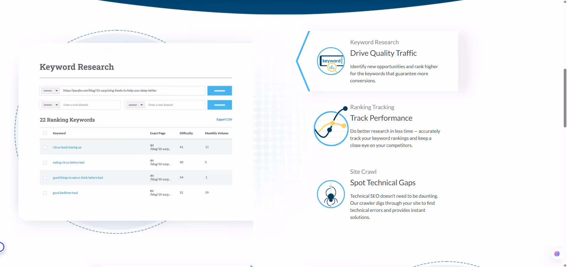 Moz Pro product screenshot