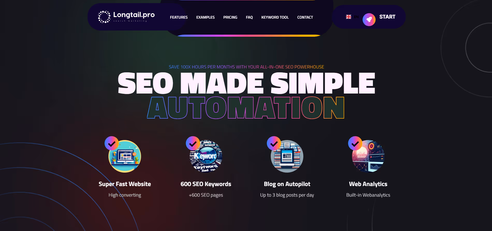 Long Tail Pro product screenshot