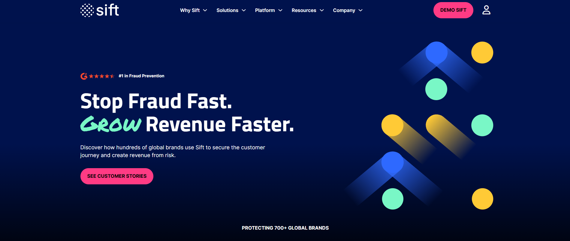 Sift AI product screenshot