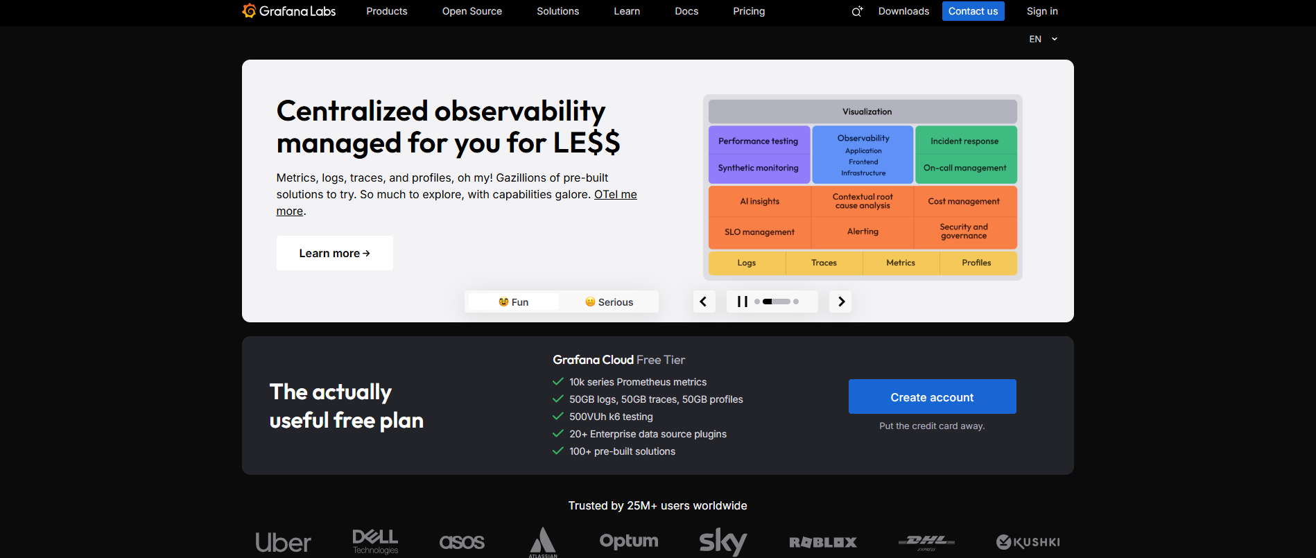 Grafana product screenshot