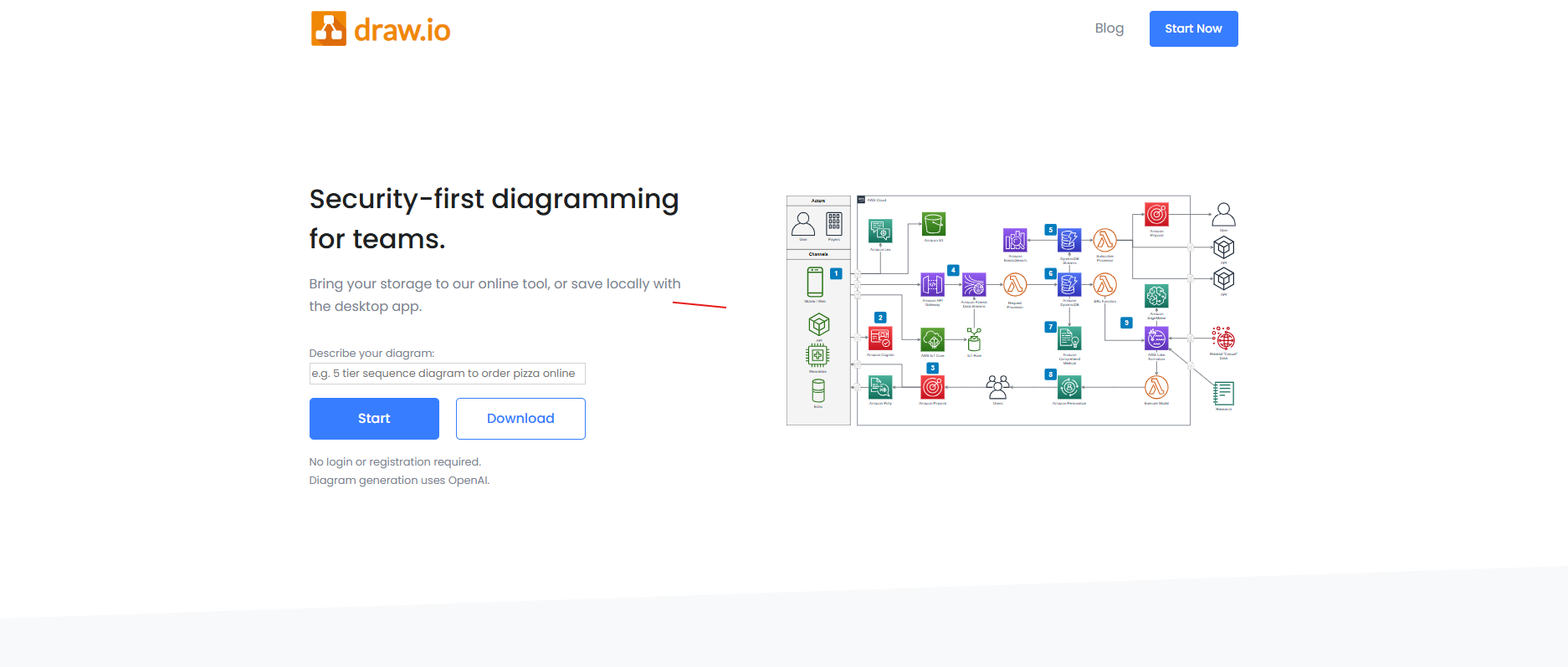 Diagram product screenshot