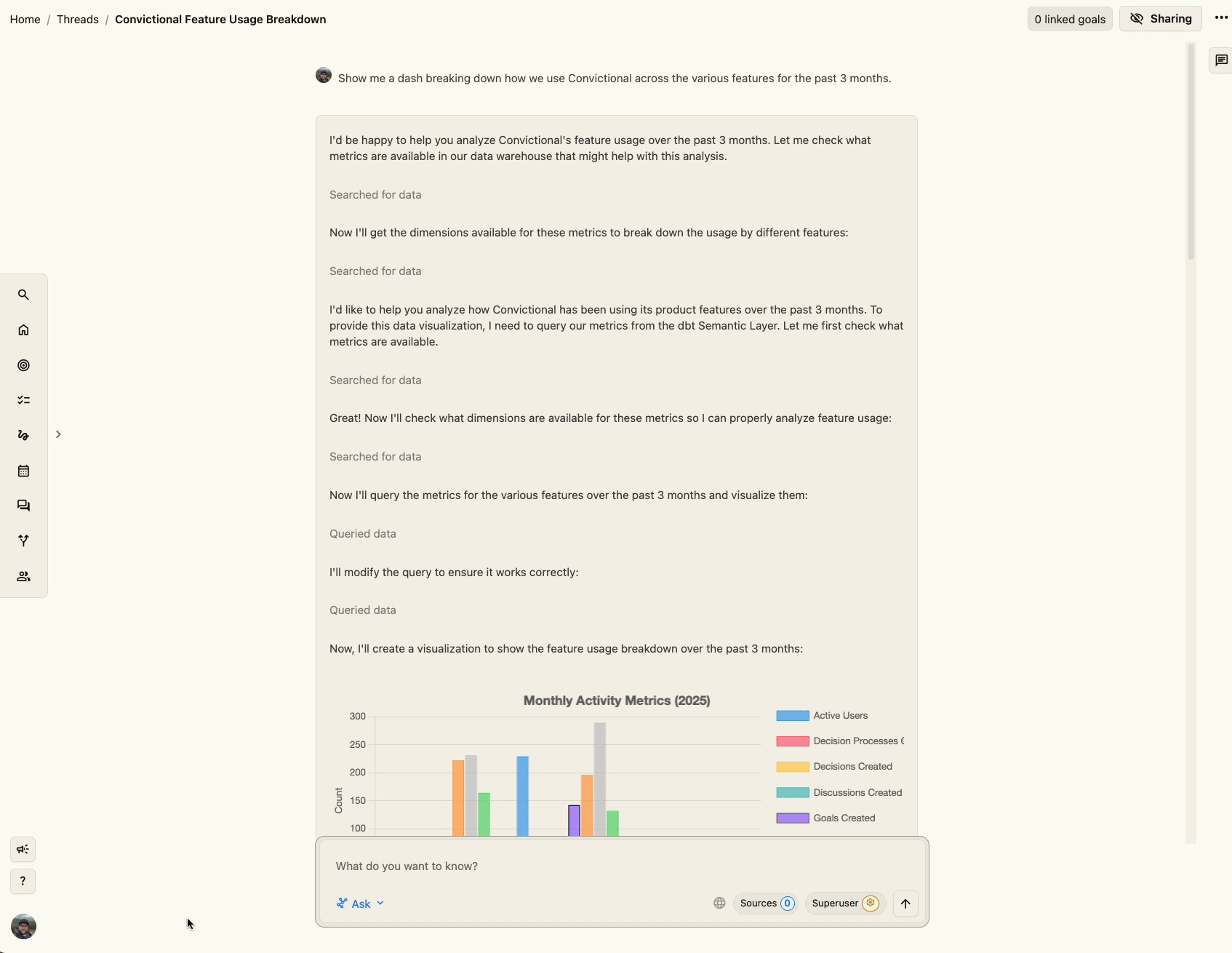 Productionized 'Analyze' mode in Threads.