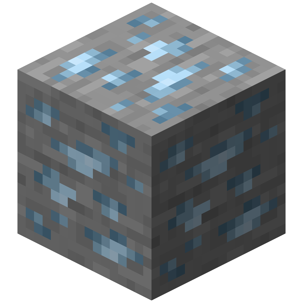 Tin Ore