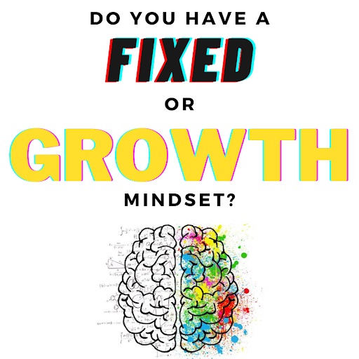 Developing a Growth Mindset