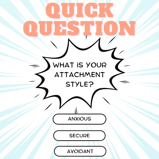 What is Your Attachment Style?