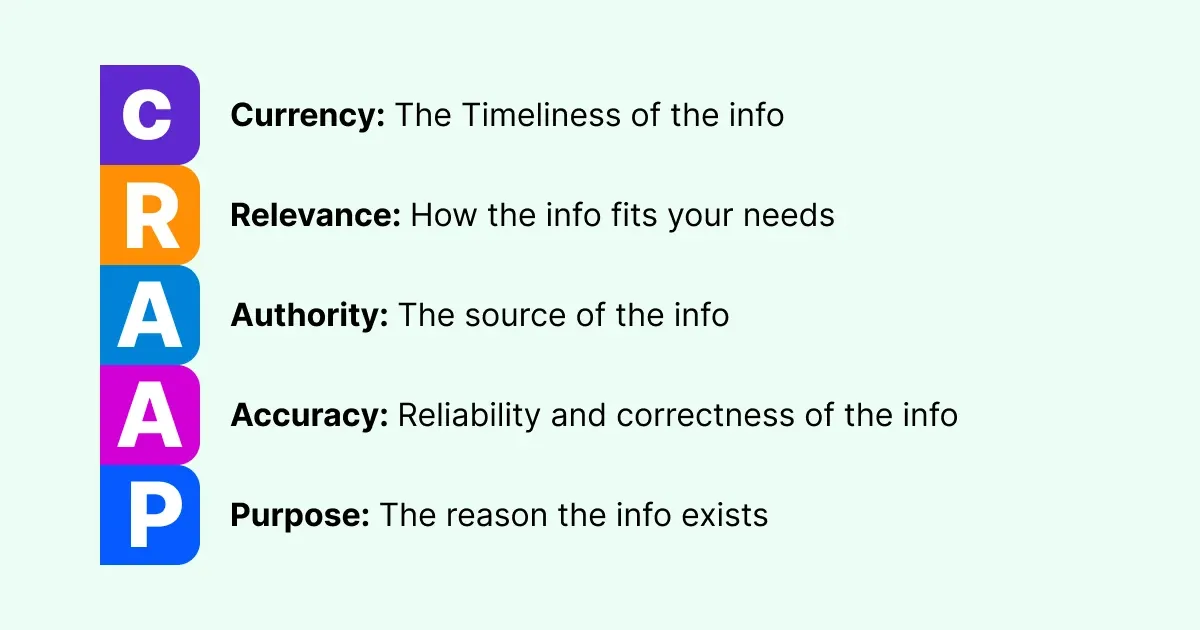What Makes a Source Credible? Unveiling the Secrets