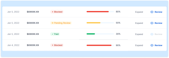 System Integration & Alerts