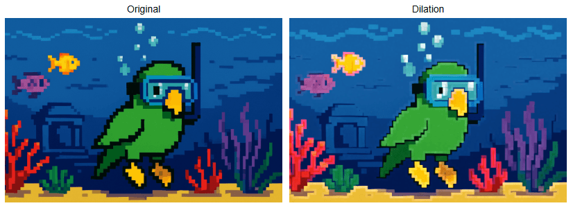 From Edges to Objects: Detecting Shapes and Structures with OpenCV Header