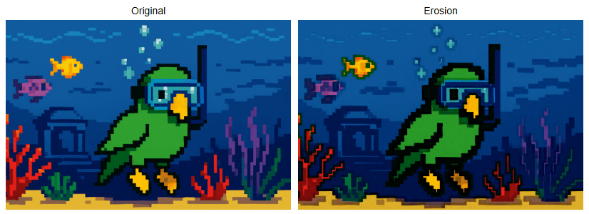 erosion_comparison.png