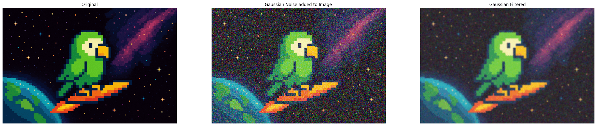 gaussian_filtering_comparison (1).png