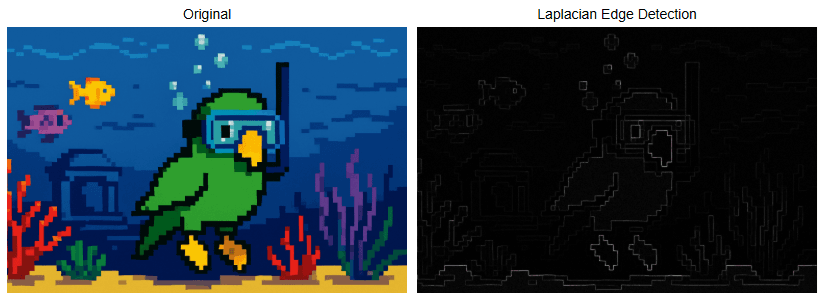 laplacian_edge_detection_comparison.png